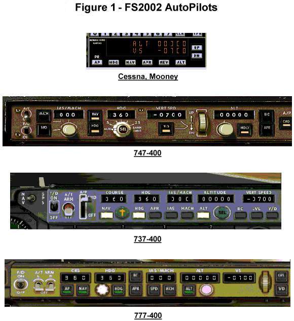 FS2002 Autopilot Getting to Know FlightAdventures Magazine(tm